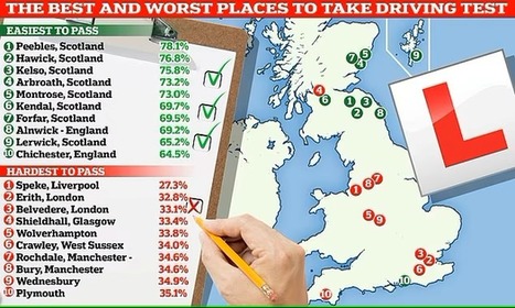 Do Driving Test Pass Rates Matter? Here’s What You Need to Know